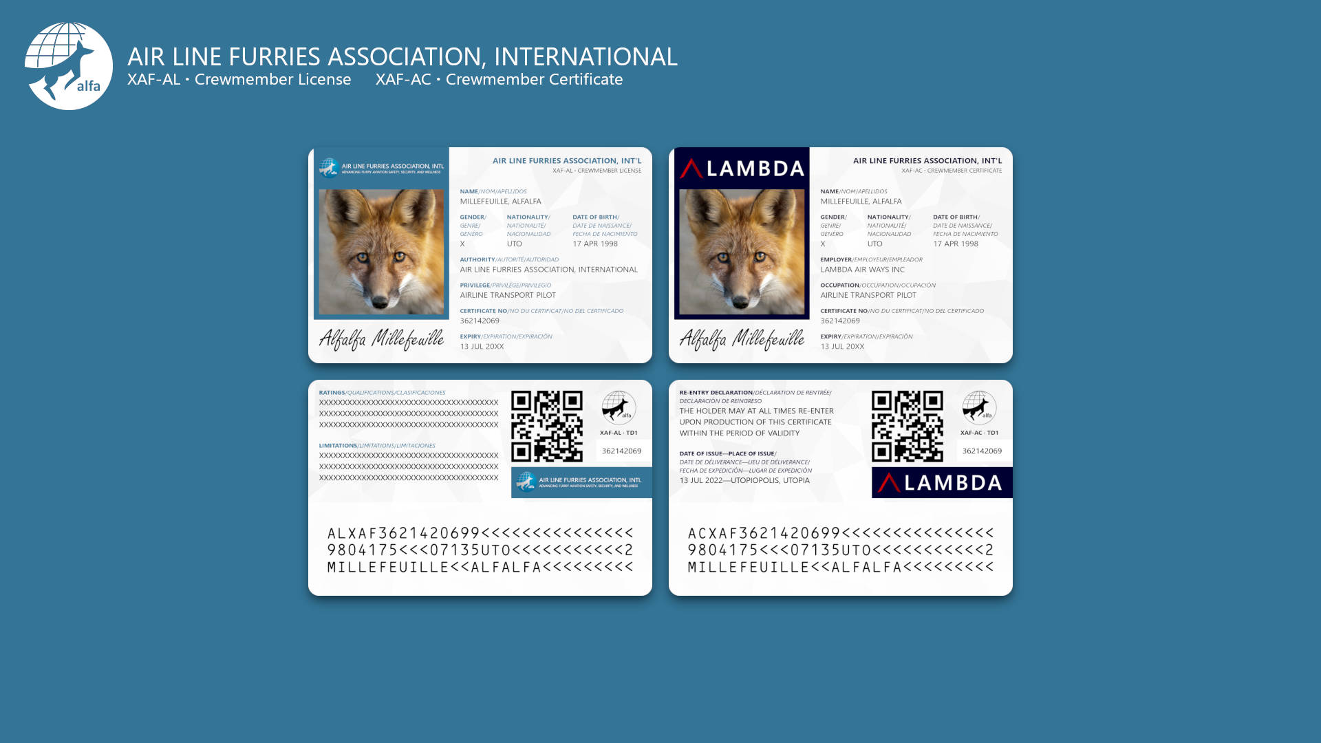 The front and back image of an ALFA-designed Crewmember License and Crewmember Certificate, the license on the left and the certificate on the right. The front of each card is on the top while the bottom of each card is on the bottom. The front of each card shows all the information needed for visual inspection, a signature by the certificate holder, and the holder's picture. The back of each card features machine-readable areas in the form of a Machine-Readable Zone (MRZ), a QR code, and additional information.